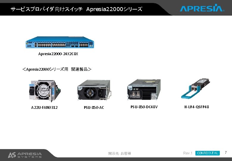 サービスプロバイダ向けスイッチ Apresia 22000シリーズ Apresia 22000 -24 X 2 C 8 X ＜Apresia 22000シリーズ用 関連製品＞