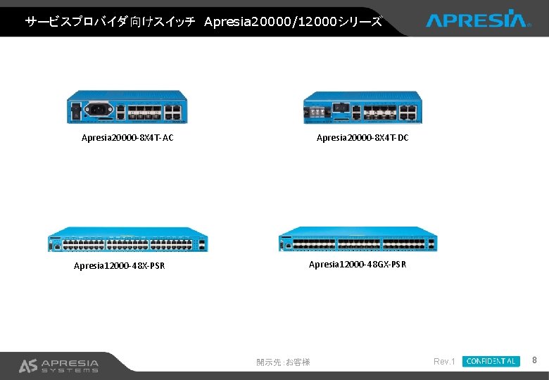 サービスプロバイダ向けスイッチ Apresia 20000/12000シリーズ Apresia 20000 -8 X 4 T-DC Apresia 20000 -8 X 4