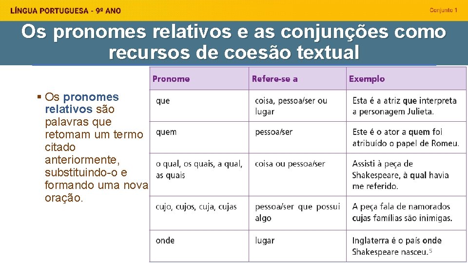 Os pronomes relativos e as conjunções como recursos de coesão textual § Os pronomes