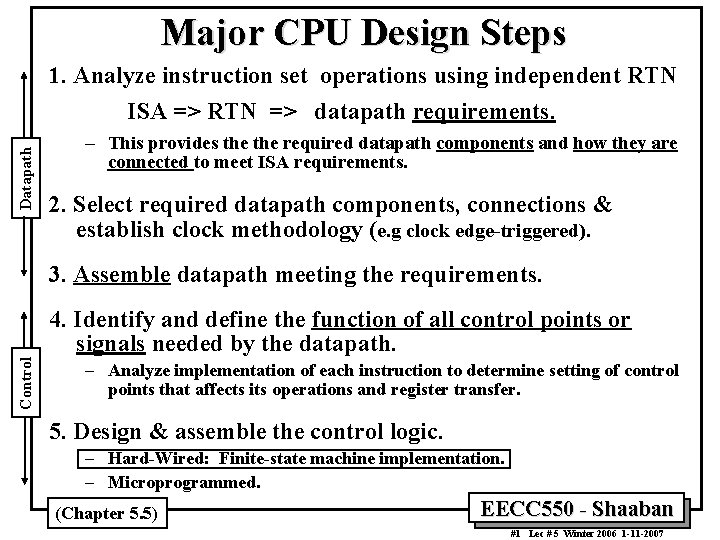 Major CPU Design Steps 1. Analyze instruction set operations using independent RTN Datapath ISA