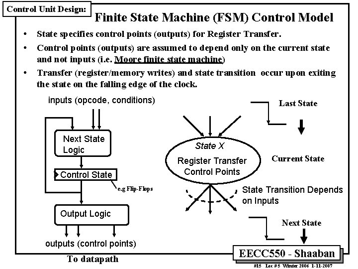 Control Unit Design: • • • Finite State Machine (FSM) Control Model State specifies