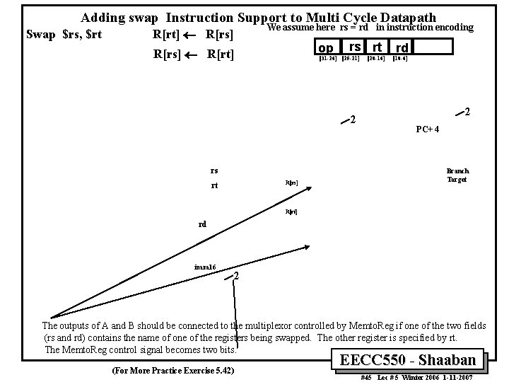 Adding swap Instruction Support to Multi Cycle Datapath Swap $rs, $rt We assume here