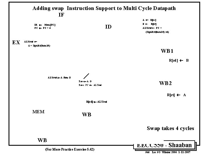 Adding swap Instruction Support to Multi Cycle Datapath IF A ¬ R[rs] IR ¬