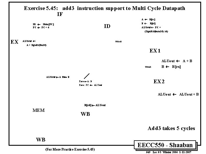 Exercise 5. 45: add 3 instruction support to Multi Cycle Datapath IF A ¬