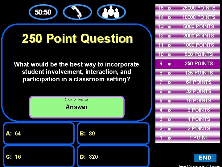250 Point Question What would be the best way to incorporate student involvement, interaction,