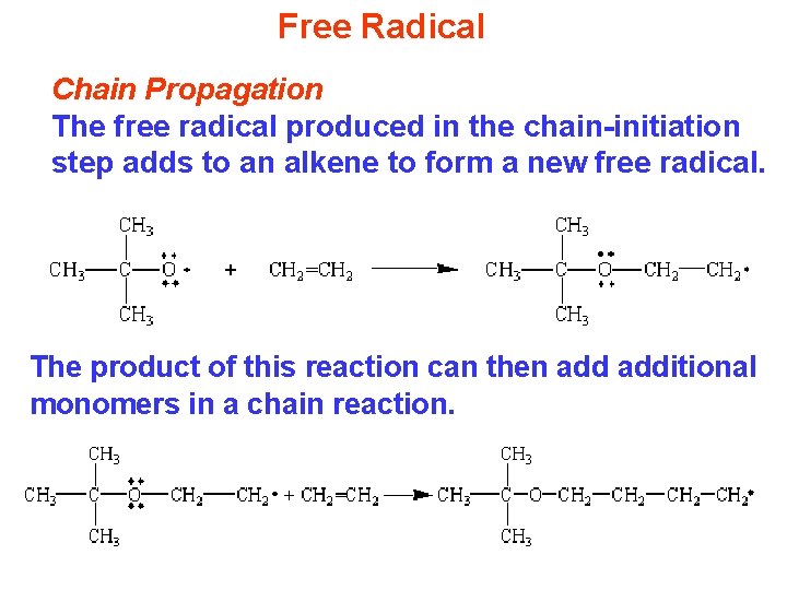 Free Radical Chain Propagation The free radical produced in the chain-initiation step adds to