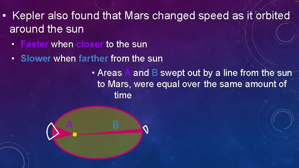  • Kepler also found that Mars changed speed as it orbited around the
