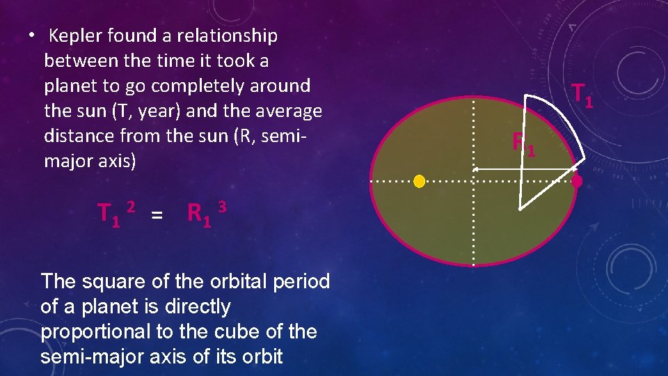  • Kepler found a relationship between the time it took a planet to