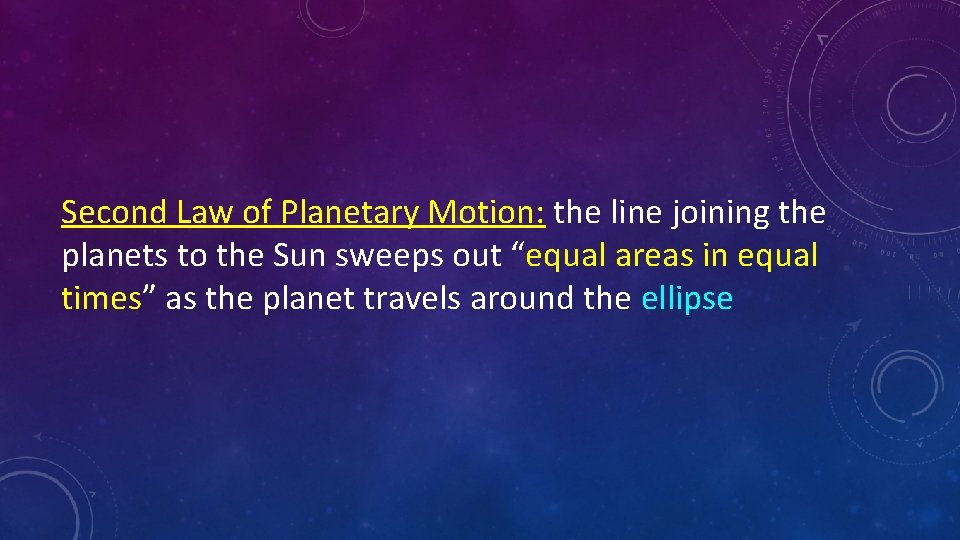 Second Law of Planetary Motion: the line joining the planets to the Sun sweeps