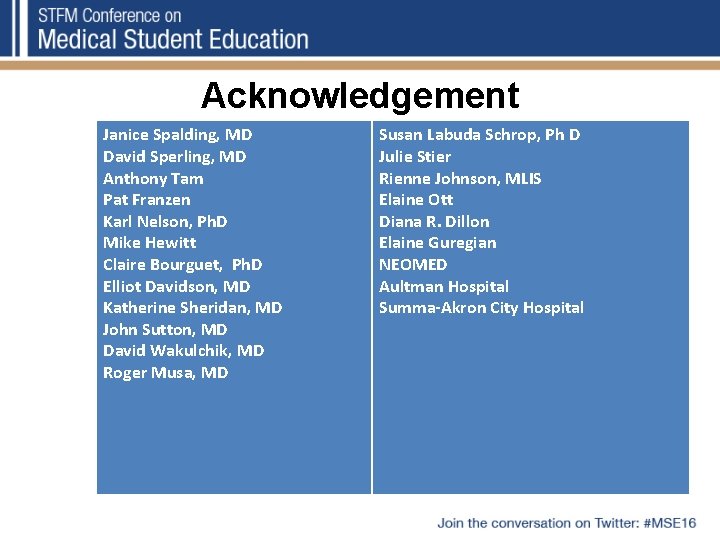 Acknowledgement Janice Spalding, MD David Sperling, MD Anthony Tam Pat Franzen Karl Nelson, Ph.