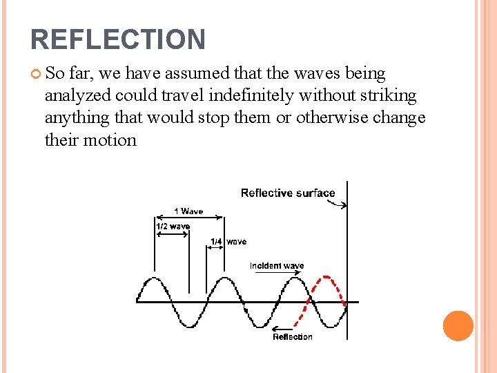 REFLECTION So far, we have assumed that the waves being analyzed could travel indefinitely