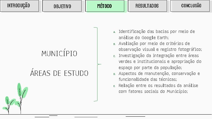 INTRODUÇÃO OBJETIVO RESULTADOS MÉTODO A. B. MUNICÍPIO ÁREAS DE ESTUDO C. D. E. CONCLUSÃO