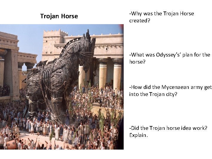 Trojan Horse -Why was the Trojan Horse created? -What was Odyssey's’ plan for the