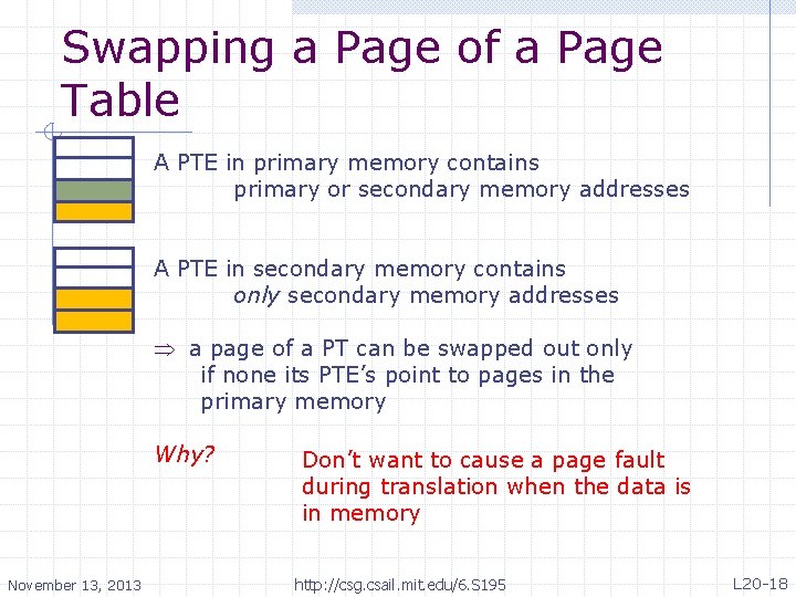 Swapping a Page of a Page Table A PTE in primary memory contains primary