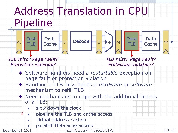 Address Translation in CPU Pipeline PC Inst TLB Inst. Cache TLB miss? Page Fault?