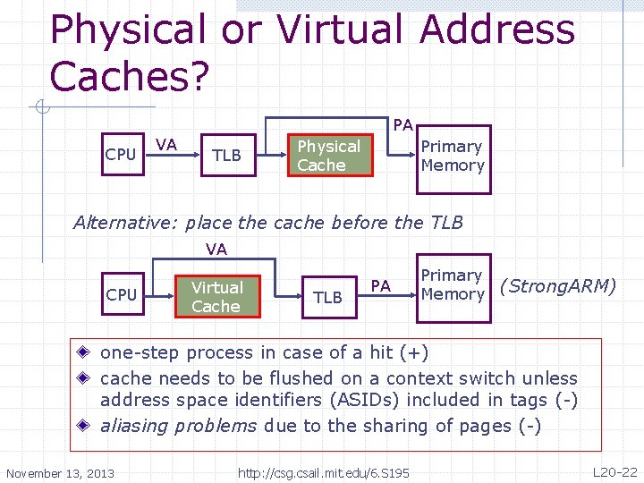 Physical or Virtual Address Caches? CPU VA PA TLB Physical Cache Primary Memory Alternative:
