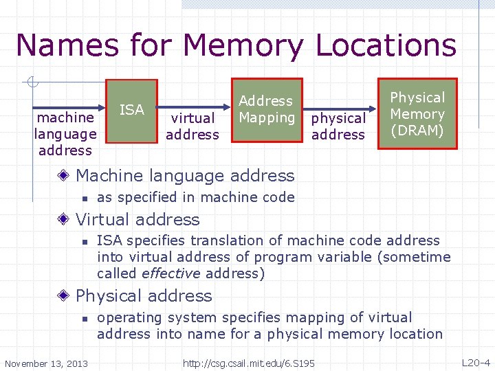 Names for Memory Locations machine language address ISA virtual address Address Mapping physical address