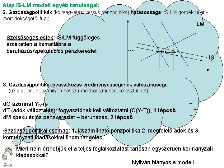 Alap IS-LM modell egyéb tanulságai: 2. Gazdaságpolitikák (költségvetési versus pénzpolitika) hatásossága: IS-LM görbék relatív