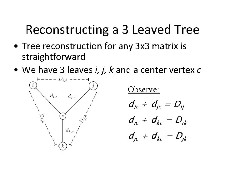 Reconstructing a 3 Leaved Tree • Tree reconstruction for any 3 x 3 matrix