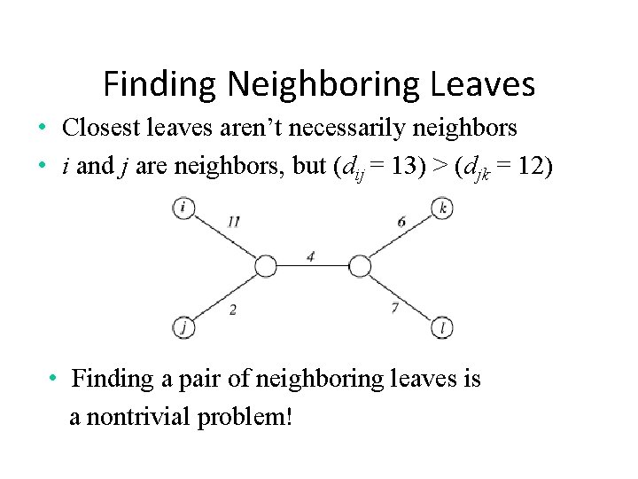 Finding Neighboring Leaves • Closest leaves aren’t necessarily neighbors • i and j are