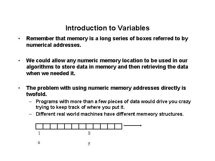 Introduction to Variables • Remember that memory is a long series of boxes referred