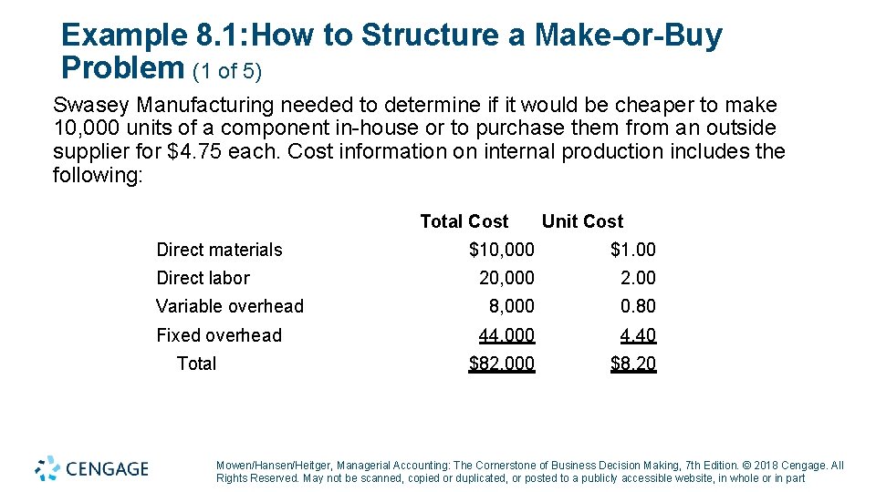 Example 8. 1: How to Structure a Make-or-Buy Problem (1 of 5) Swasey Manufacturing