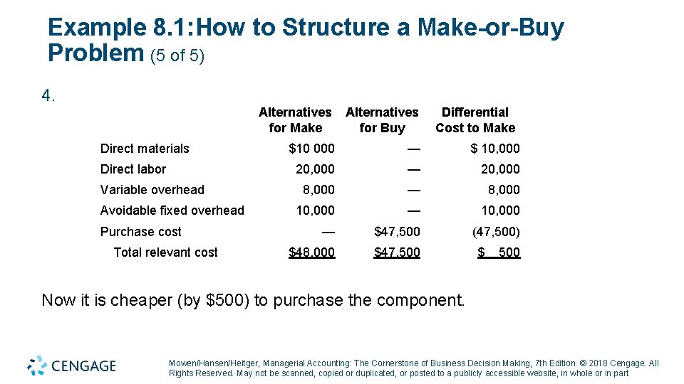 Example 8. 1: How to Structure a Make-or-Buy Problem (5 of 5) 4. Direct