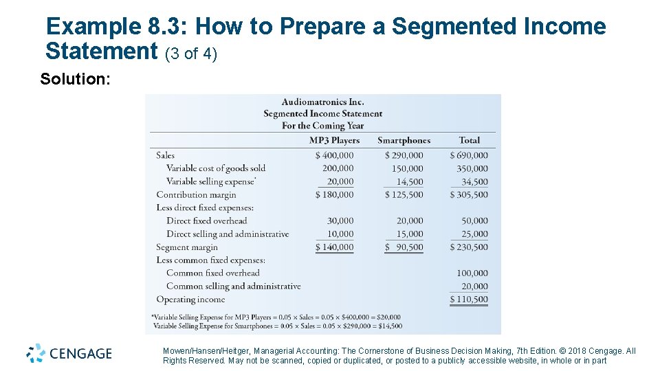 Example 8. 3: How to Prepare a Segmented Income Statement (3 of 4) Solution: