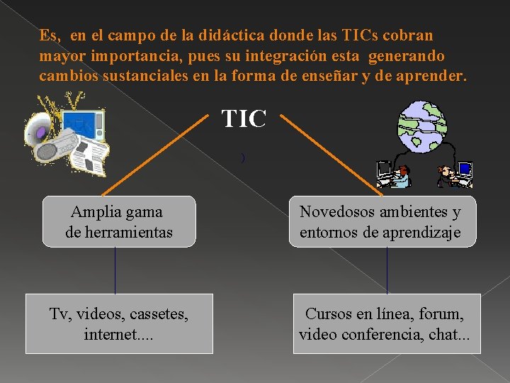 Es, en el campo de la didáctica donde las TICs cobran mayor importancia, pues