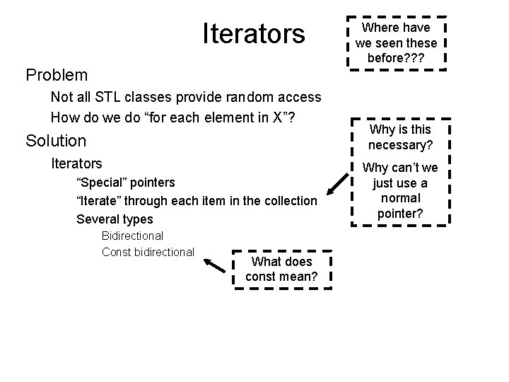 Iterators Where have we seen these before? ? ? Problem Not all STL classes