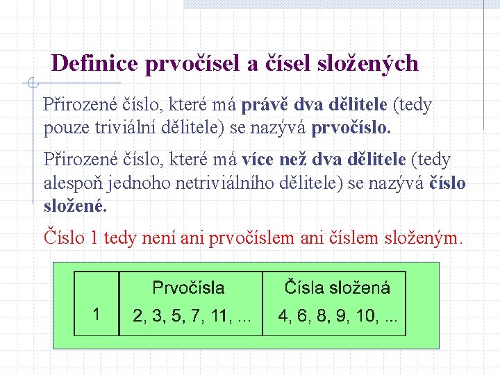 Definice prvočísel a čísel složených Přirozené číslo, které má právě dva dělitele (tedy pouze