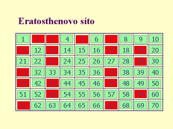 Eratosthenovo síto 1 2 3 4 5 6 7 8 9 10 11 12