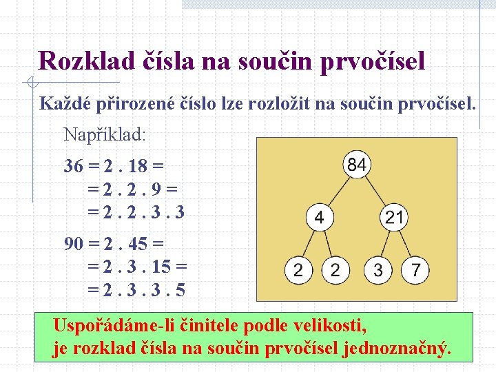 Rozklad čísla na součin prvočísel Každé přirozené číslo lze rozložit na součin prvočísel. Například: