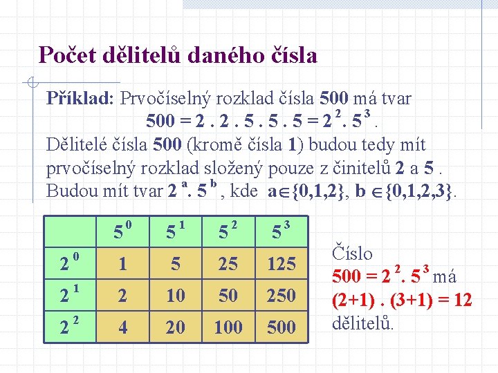 Počet dělitelů daného čísla Příklad: Prvočíselný rozklad čísla 500 má tvar 2 3 500