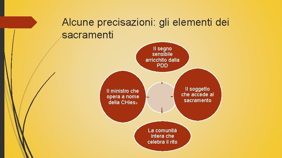 Alcune precisazioni: gli elementi dei sacramenti Il segno sensibile arricchito dalla PDD Il soggetto