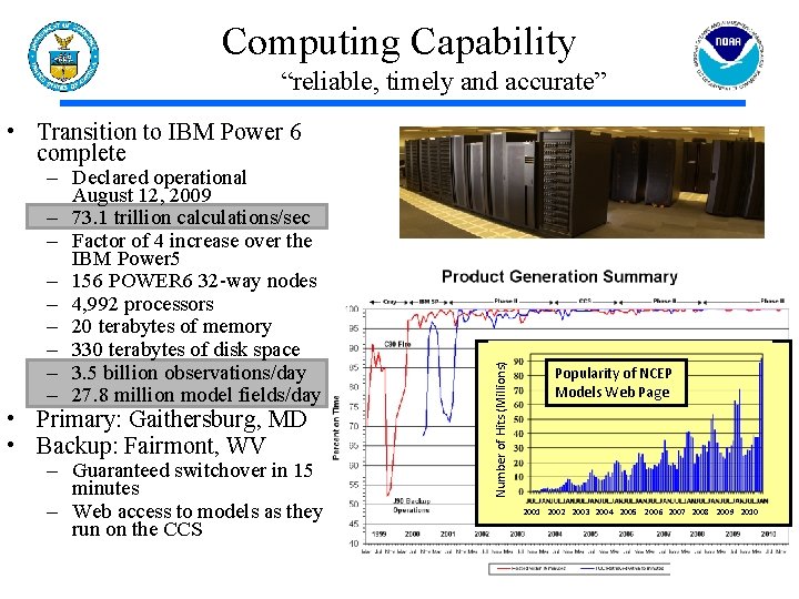 Computing Capability “reliable, timely and accurate” – Declared operational August 12, 2009 – 73.