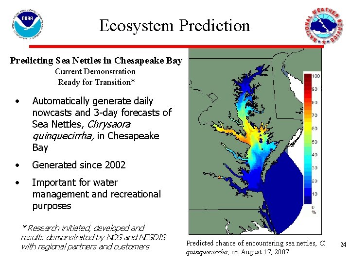 Ecosystem Prediction Predicting Sea Nettles in Chesapeake Bay Current Demonstration Ready for Transition* •