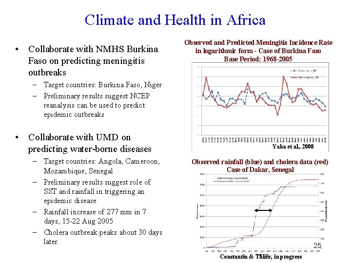 Climate and Health in Africa • Collaborate with NMHS Burkina Faso on predicting meningitis