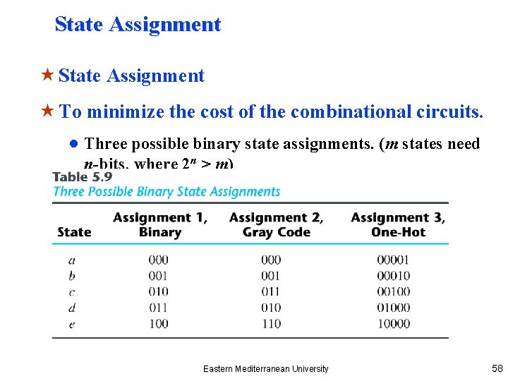 State Assignment « To minimize the cost of the combinational circuits. ● Three possible