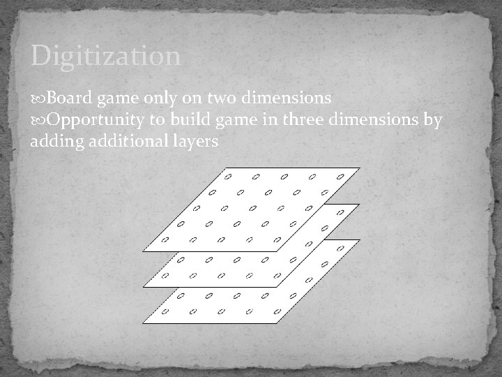Digitization Board game only on two dimensions Opportunity to build game in three dimensions