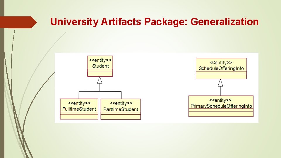 University Artifacts Package: Generalization 