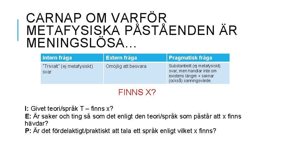 CARNAP OM VARFÖR METAFYSISKA PÅSTÅENDEN ÄR MENINGSLÖSA… Intern fråga Extern fråga Pragmatisk fråga ”Trivialt”