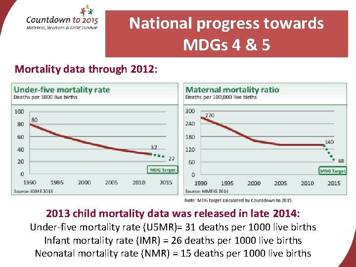 National progress towards MDGs 4 & 5 Mortality data through 2012: 2013 child mortality