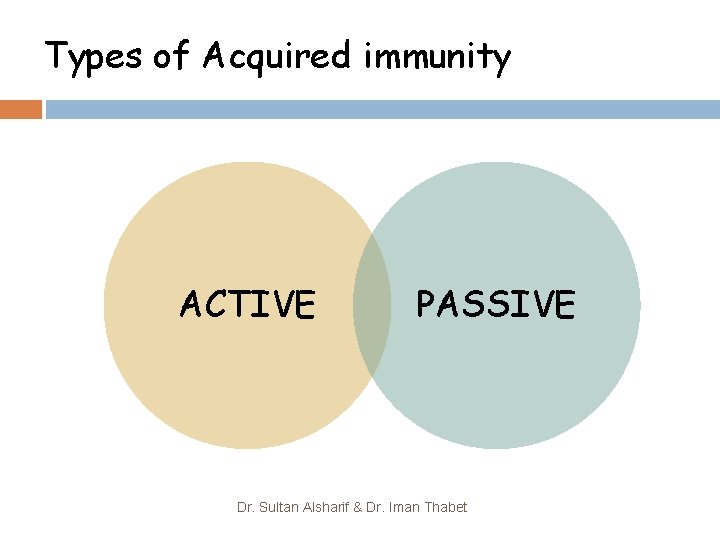 Types of Acquired immunity ACTIVE PASSIVE Dr. Sultan Alsharif & Dr. Iman Thabet 