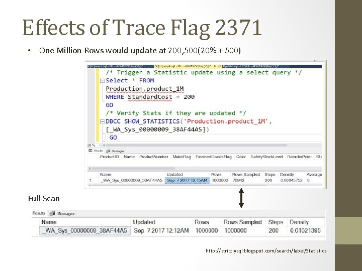 Effects of Trace Flag 2371 • One Million Rows would update at 200, 500(20%