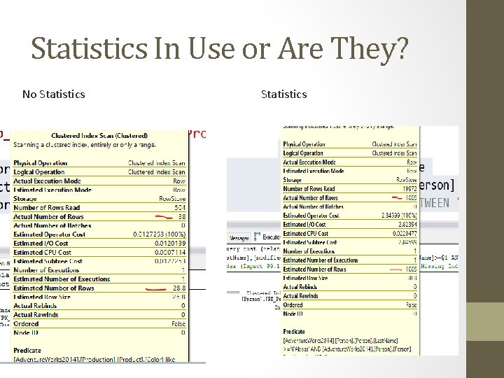 Statistics In Use or Are They? No Statistics 