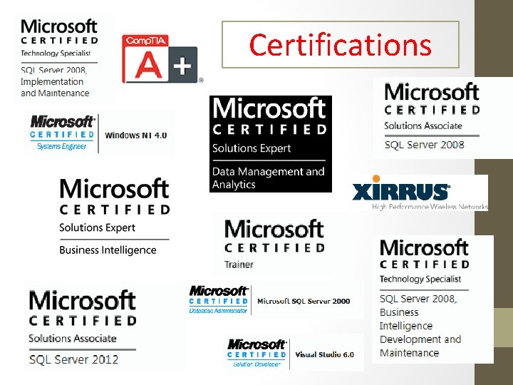 Certifications 