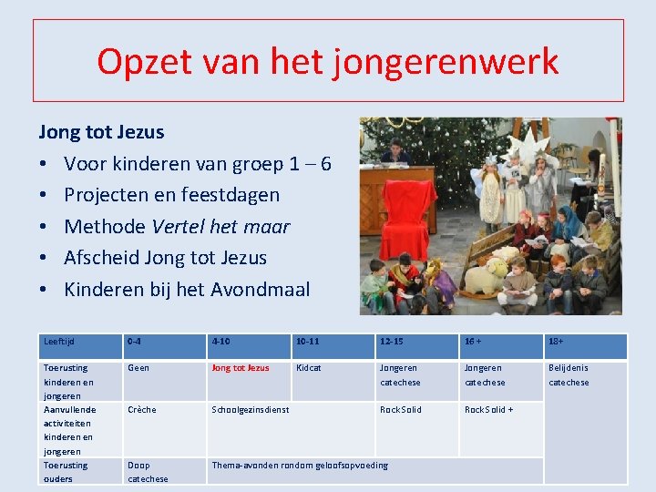 Opzet van het jongerenwerk Jong tot Jezus • Voor kinderen van groep 1 –