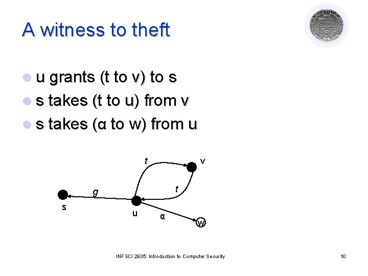 A witness to theft l u grants (t to v) to s l s A witness to theft l u grants (t to v) to s l s