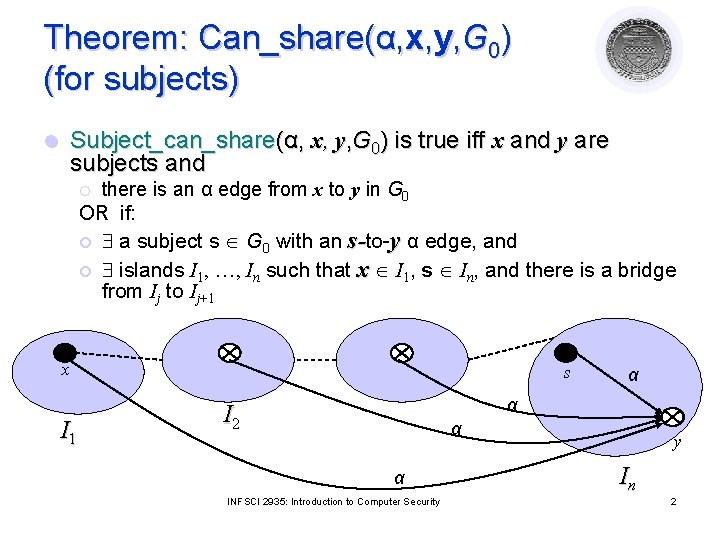 Theorem: Can_share(α, x, y, G 0) (for subjects) l Subject_can_share(α, x, y, G 0) Theorem: Can_share(α, x, y, G 0) (for subjects) l Subject_can_share(α, x, y, G 0)